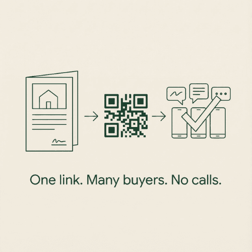 Real estate listing use case